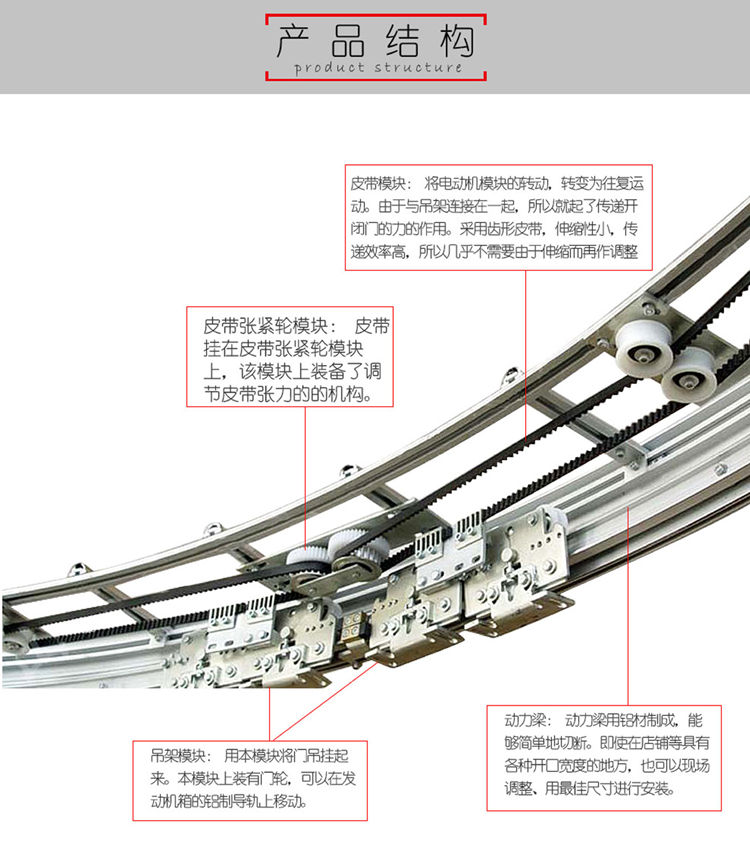 弧形麻豆短视频传媒产品结构