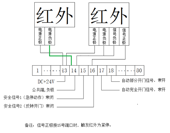 快速麻豆短视频传媒App-接线示意图