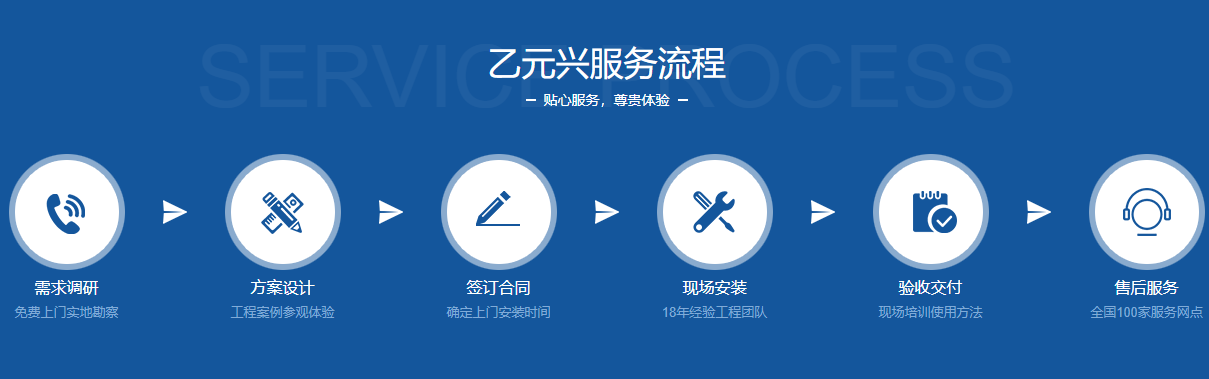 麻豆视传媒短视频官方网站下兴玻璃麻豆短视频传媒预制流程.