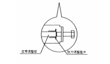 自动麻豆短视频传媒官方下载入口皮带张力调整