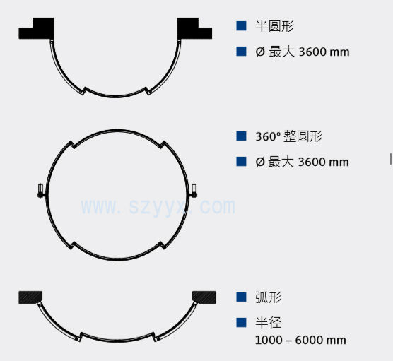 格屋圆弧形自动麻豆短视频传媒官方下载入口-产品样式图.jpg