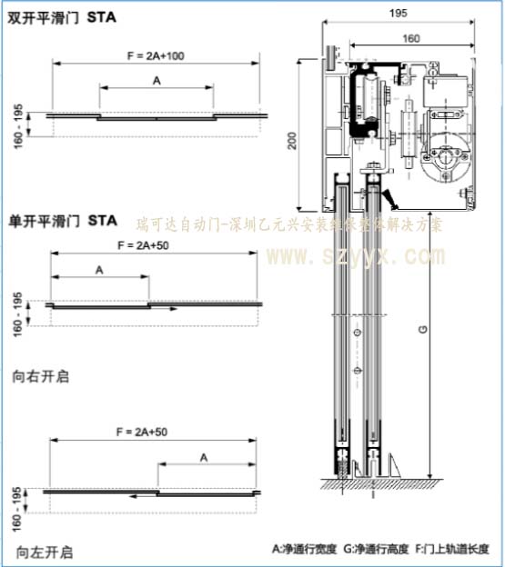 瑞可达麻豆短视频传媒STA20结构样式