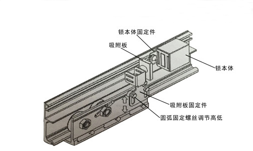 麻豆短视频传媒电磁锁（产品组装示图）