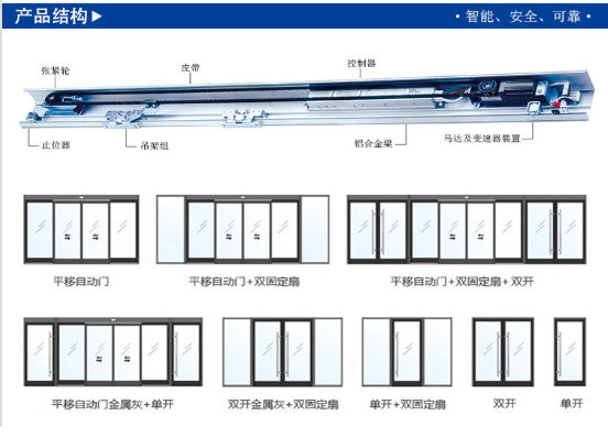 玻璃自动麻豆短视频传媒官方下载入口（门体样式）