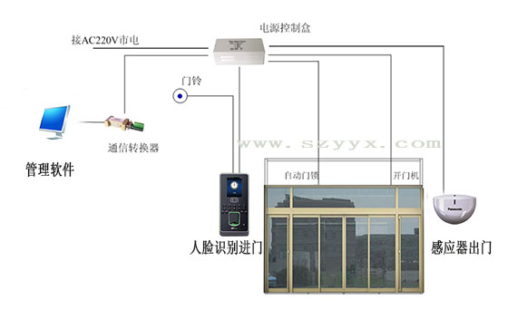 麻豆短视频传媒
