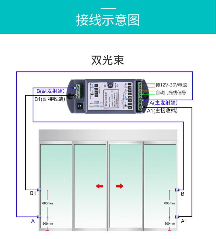 麻豆短视频传媒官方下载入口-安全光目