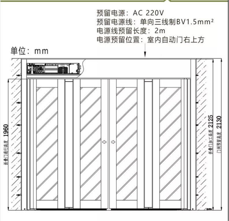 折叠麻豆短视频传媒结构（示图）
