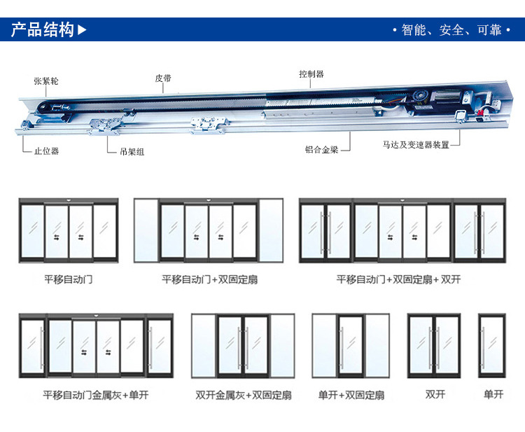 平移麻豆短视频传媒-门体样式