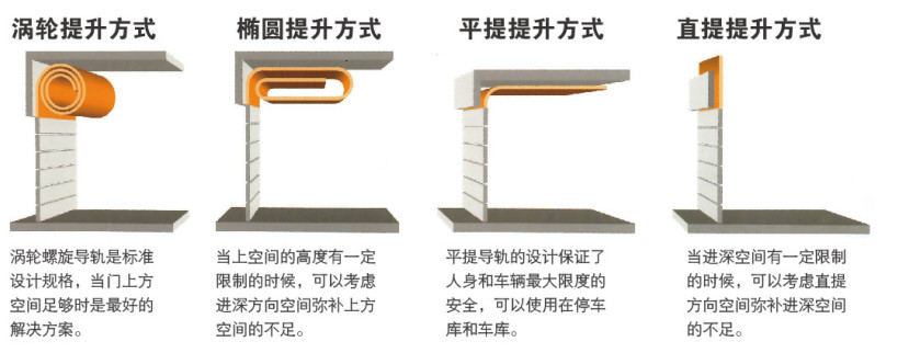 硬质快速麻豆短视频传媒App开门方式-演示图