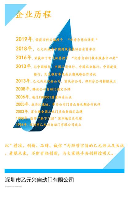 麻豆视传媒短视频官方网站下兴麻豆短视频传媒企业历程